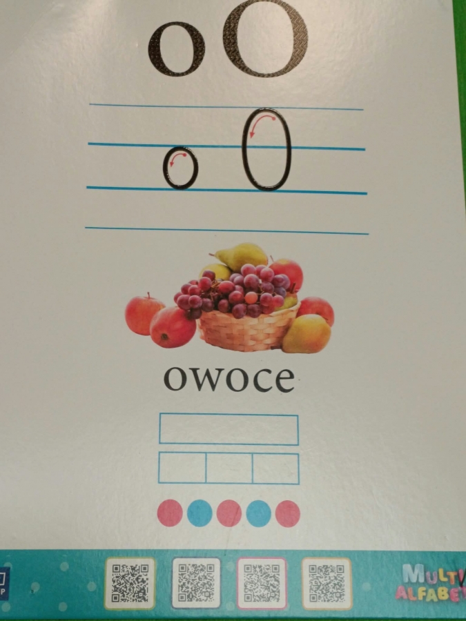 O jak owoce
