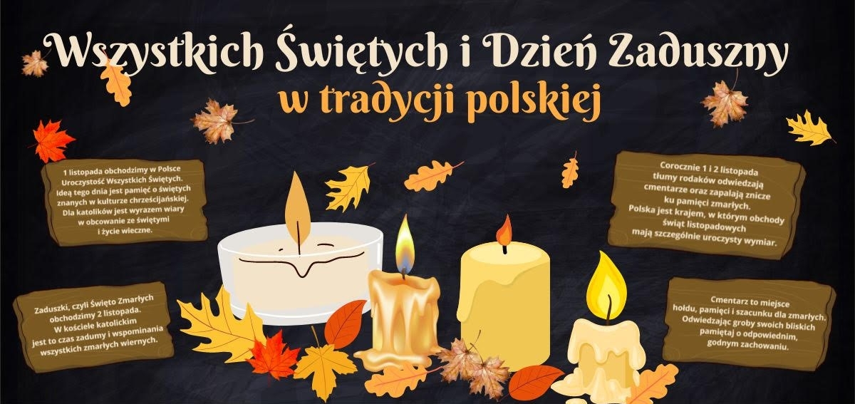 Uroczystość Wszystkich Świętych