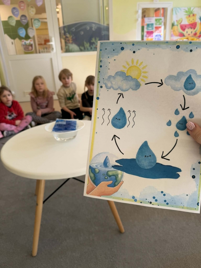 Eksperyment „Skąd się bierze deszcz”